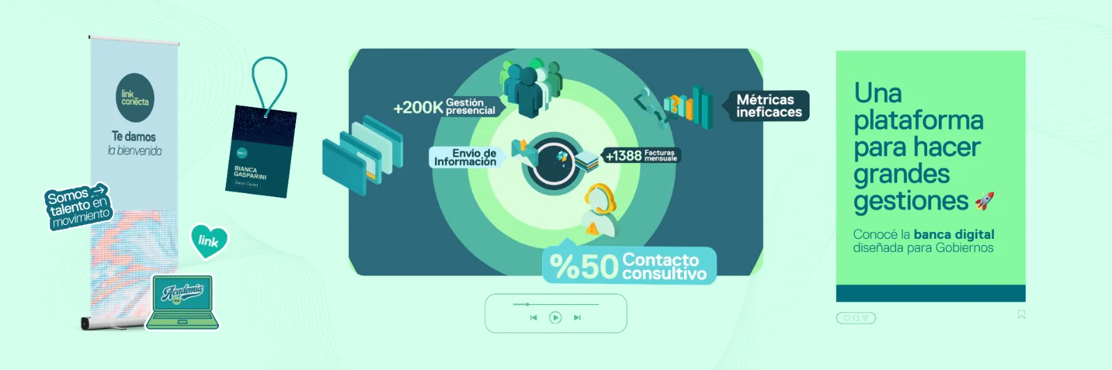 Marketing integral para Link, soluciones financieras y bancarias